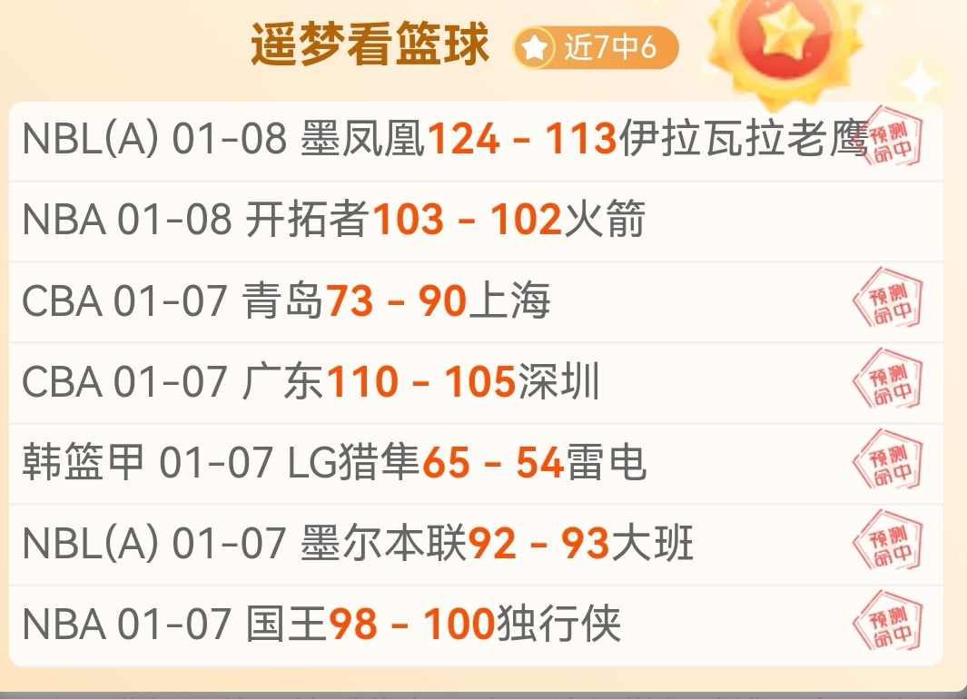 星际娱乐,资讯,星际娱乐官网,星际娱乐,星际娱乐官网