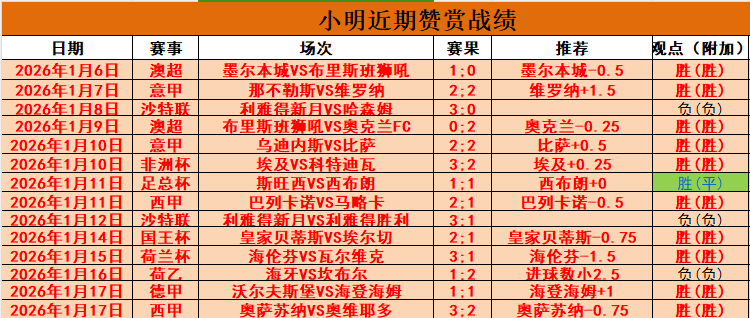 本泽马遭法,国队弃用真,相揭晓,星际娱乐,星际娱乐官网