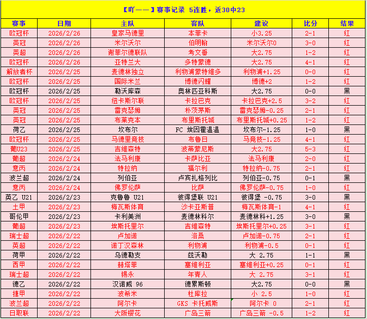 贝蒂斯庆安,东尼,岁生日,星际娱乐,星际娱乐官网