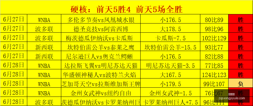 玉昆大战河,南队,四大外援巅,星际娱乐官网,星际娱乐App,星际娱乐真人,星际娱乐平台,星际娱乐中心
