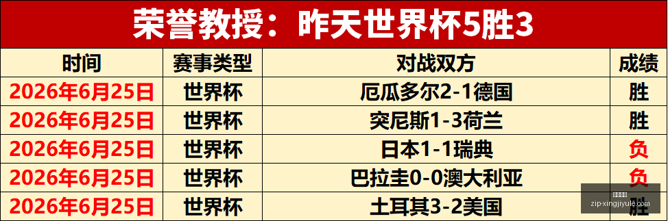 欧冠精彩回,场大胜解析,比分揭晓古,星际娱乐官网,星际娱乐App,星际娱乐真人,星际娱乐平台,星际娱乐中心