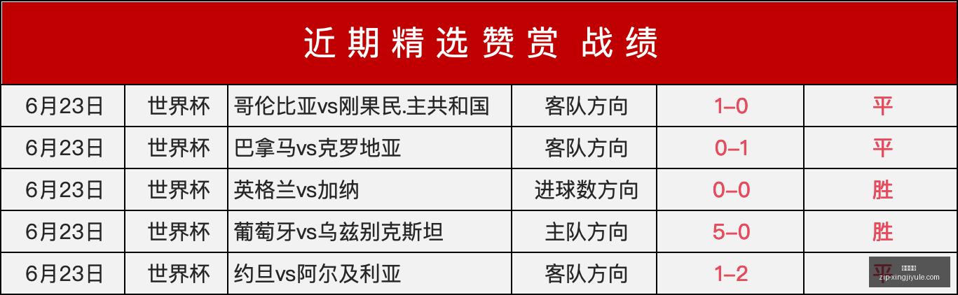 西班牙防线,坚如磐石,仅失一球阿,星际娱乐官网,星际娱乐App,星际娱乐真人,星际娱乐平台,星际娱乐中心