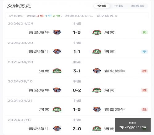 全面解析乌,拉尔拉叶尼,塞战队状态,星际娱乐官网,星际娱乐App,星际娱乐真人,星际娱乐平台,星际娱乐中心