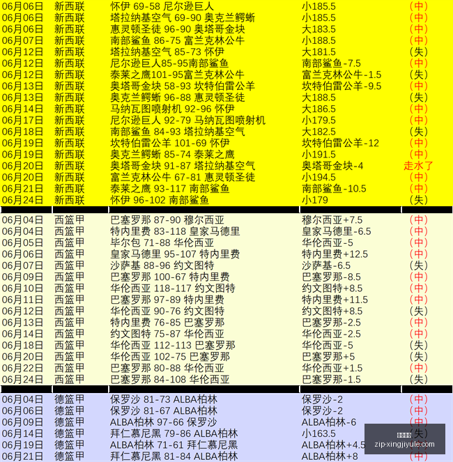 欧协联,冠解析独家,专栏必读篇,星际娱乐官网,星际娱乐App,星际娱乐真人,星际娱乐平台,星际娱乐中心