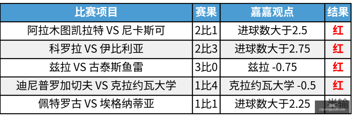 推荐,终极指南,解析挪超周,星际娱乐官网,星际娱乐App,星际娱乐真人,星际娱乐平台,星际娱乐中心