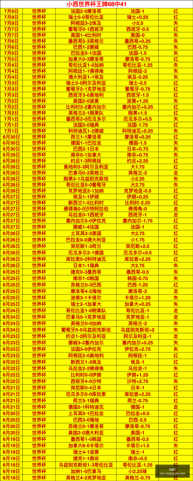 推荐,终极指南,解析挪超周,星际娱乐官网,星际娱乐App,星际娱乐真人,星际娱乐平台,星际娱乐中心