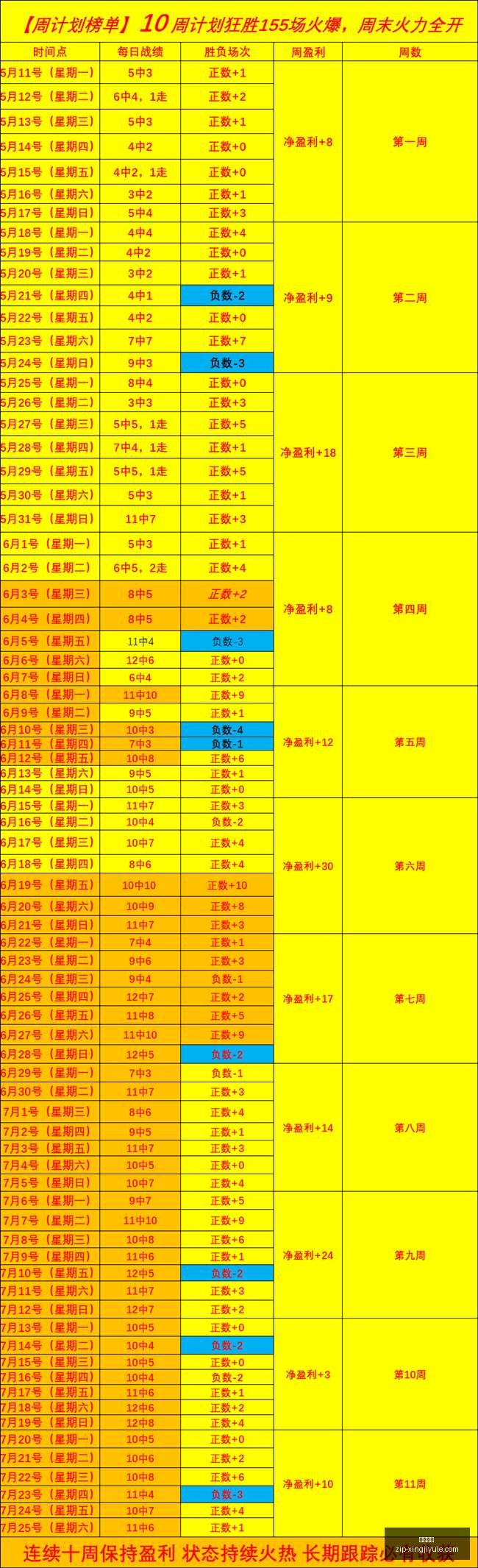 星际娱乐,星际娱乐官网,星际娱乐App,星际娱乐官网,星际娱乐App,星际娱乐真人,星际娱乐平台,星际娱乐中心