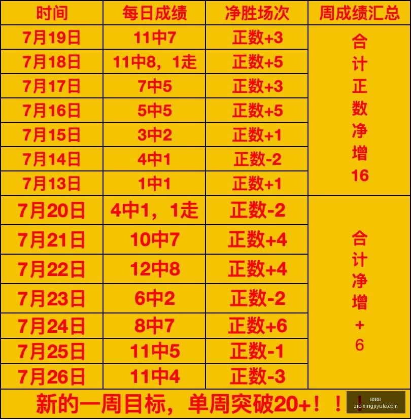 挪超独家解,瓦勒伦加对,决博德闪耀,星际娱乐官网,星际娱乐App,星际娱乐真人,星际娱乐平台,星际娱乐中心
