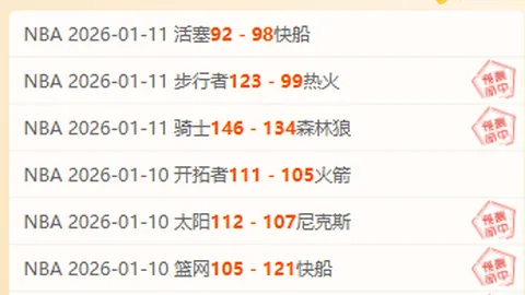 【独家】周六英足总杯激战：桑德兰对阵斯托克城赛事彩金预测