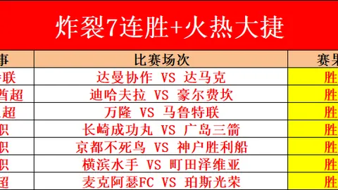 王欣瑜新加坡WTA250赛事晋级次轮