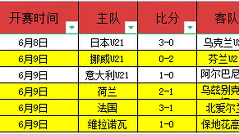 巴黎队魂再现切费，星际娱乐App，林颁奖登贝莱，携手备战夺冠征程