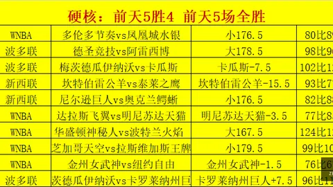 玉昆大战河南队：四大外援巅峰对决，侯永永、王上源领衔登场指南