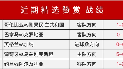 西班牙防线坚如磐石，仅失一球阿根廷体能挑战，休息日缩水一天，备战世界杯