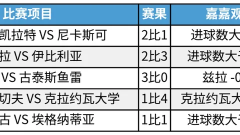 推荐 终极指南：解析挪超周日焦点战桑纳菲对阵博德闪耀