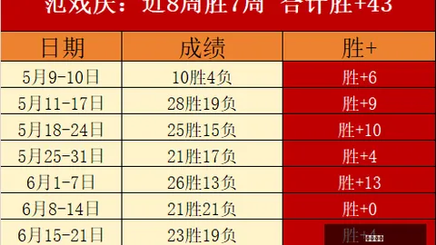 星际娱乐 ，星际娱乐中心，035031 703