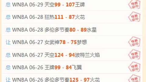 哈萨克超独家解析，星际娱乐中心，4连胜奇迹稳中求胜的冲击之路