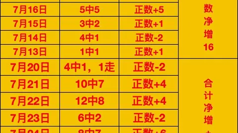 2026挪超独家解读：瓦勒伦加对决博德闪耀，不容错过的精彩对决